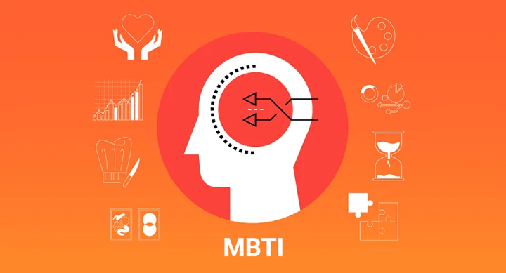 MBTI là bài trắc nghiệm chọn ngành chọn trường